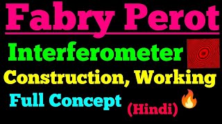 fabry perot interferometer [upl. by Ttenna591]