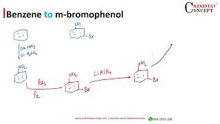 Benzene to mBromophenol  Conversions of Organic chemistry [upl. by Harneen]