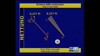 Scienza delle Costruzioni 47 Telai A Nodi Mobili [upl. by Rifkin]