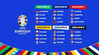 CALENDRIER COMPLET DES MATCHS DE LEURO 2024 [upl. by Annaeirb879]