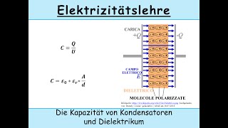 Kapazität von Kondensatoren und das Dielektrikum [upl. by Halda]