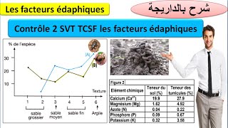 Contrôle 2 svt TCSF les facteurs édaphiques شرح بالداريجة [upl. by Lynde]