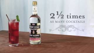 What is Everclear [upl. by Semele]