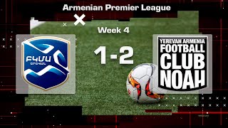 BKMA  Noah 12 Armenian Premier League 202425 Week 04 [upl. by Henni184]