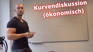 Kurvendiskussion BWL  Mathe Tutorium [upl. by Elmajian372]