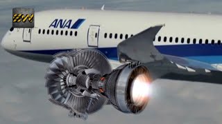 How Plane Engines Work Detailed Video [upl. by Atinod323]