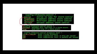 What is Storm Control   Packet Tracer [upl. by Daisey355]
