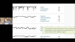 Sudheer top 5 WiFi Problems and how to use AI to solve them [upl. by Ash]