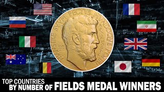 Top Countries by Number of Fields Medal Winners  All Fields Medalists by Country [upl. by Simmons609]