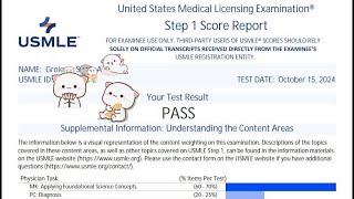 How I passed CBSE NBME Comp and Step 1 using MM  UW  NBMEs [upl. by Dick378]