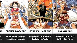 EVERY Story Arcs in One Piece EXPLAINED 1997PRESENT  EveryAnimeExplained [upl. by Loggia]