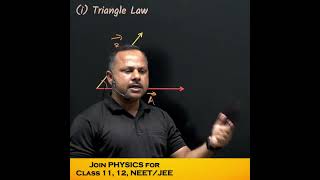 Triangle law and Parallelogram law of vector Addition  Important PYQs  11th Physics cbse neet [upl. by Assirt]