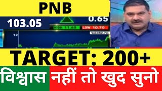 PNB SHARE LATEST NEWS PNB SHARE TARGET PRICE PNB SHARE ANALYSIS FOREX TRADING NIFTY 150 STOCKS [upl. by Gannie873]