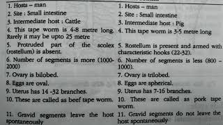 Difference between Taenia saginata amp Taenia solium Parasitology [upl. by Annoet]