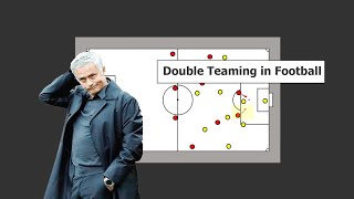 Double Teaming in Football Tactics  Football Index [upl. by Lilaj]