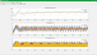 Инструменты MATLABampSimulink для отладки электронных схем [upl. by Dorreg]