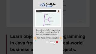 Learn object oriented programming in Java from converting realworld business examples to projects [upl. by Johnathon]