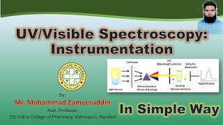 UV Visible Spectroscopy Instrumentation of Spectrophotometer [upl. by Anairol66]