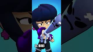 Brawl Starstaki EN ÖNEMLİ 5 taktik brawlstars shorts [upl. by Ennadroj266]