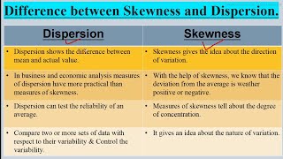 Dispersion VS Skewness  Difference between Dispersion And Skewness  Measure of Dispersion MBA [upl. by Gorden]