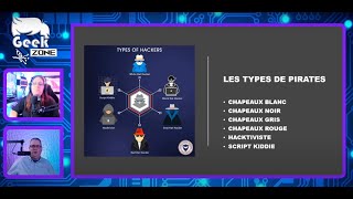 Piratage hacking vulnérabilité une introduction [upl. by Tsenre393]