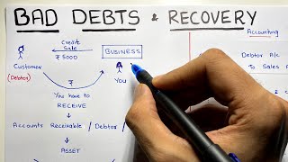 Bad Debts and Recovery of Bad Debts  By Saheb Academy [upl. by Dunaville695]