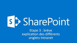 Comment utiliser le nouvel intranet [upl. by Cleasta450]