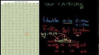 Intervalle de confiance pour une moyenne [upl. by Solokin12]