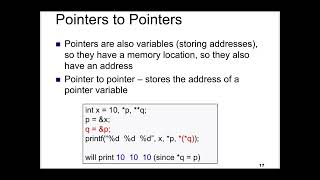 Dynamic Memory Allocation [upl. by Waylan]