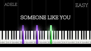 Adele  Someone Like You  EASY Piano Tutorial [upl. by Ynnavoeg]