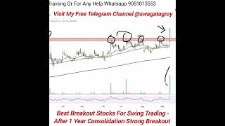 Best Breakout Stocks for Swing Trading  Swing Trading Stocks swingtrading [upl. by Deena]