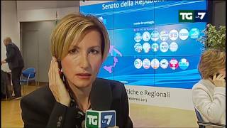 Tg La7  Edizione delle ore 2000 del 25022013 [upl. by Severson]