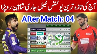 HBL PSL 2024 Latest Points Table After Match 4th PSL Today points Table [upl. by Shayla]