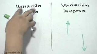 Variaciones directas e inversas [upl. by Ahsiena]