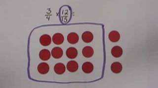 Using Counters to Multiply Fractions [upl. by Frederic]