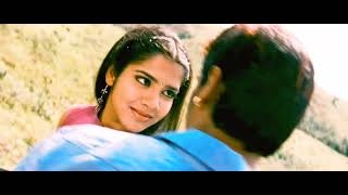 Nenjangootil Dishyum Video Song 1080p  TrueHD 51 DTS HRA Audio [upl. by Bostow989]