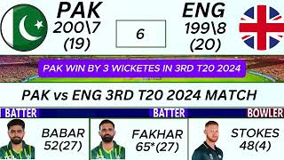 Today Pakistan Vs England 3rd T20 Match 2024  PAK vs ENG 2024 [upl. by Anirehtak]