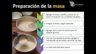 Recetas De Cocina Facil  Curso de Crepas [upl. by Toddy6]