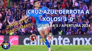 Análisis Cruz azul 3 vs 0 Xolos ¡IMPARABLE La Máquina  JORNADA 3 Apertura 2024 LIGA BBVA MX [upl. by Xymenes]