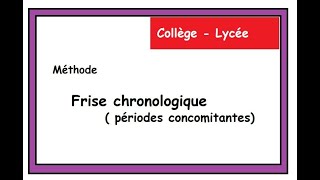 Méthode HISTOIRE 3ème  frise chronologique avec périodes concomitantes [upl. by Itak]