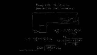 pump and process part 1 [upl. by Nima]