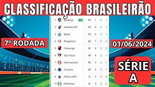 TABELA CLASSIFICAÇÃO DO BRASILEIRÃO 2024  CAMPEONATO BRASILEIRO HOJE 2024  BRASILEIRÃO 2024 [upl. by Pietrek]