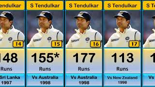 🙄Sachin Tendulkar All Century List in Test Cricket  51 Hundreds Test Cricket [upl. by Malvina]