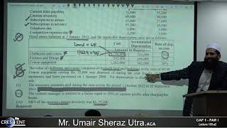 CAF 1 Sir Umair Lecture 100 a2 [upl. by Yednarb]