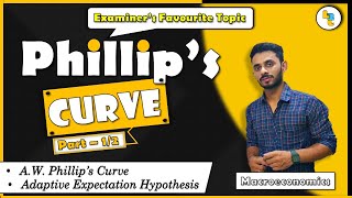 37 Phillips Curve  Static and Adaptive expectation Hypothesis  part 01 by Hardev Thakur [upl. by Ynhoj]