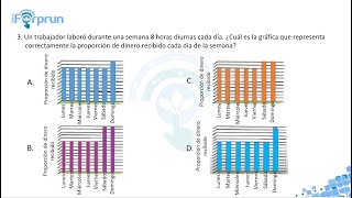 MATEMÁTICAS ICFES SABER 11 Análisis numérico Video 51 [upl. by Webb]