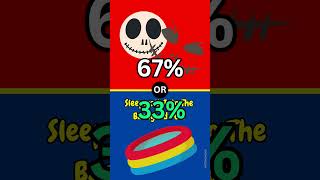 Would You Rather Quick Choice Quiz 5 short trivia scary short short shortsvideo viral corywitz [upl. by Joella]