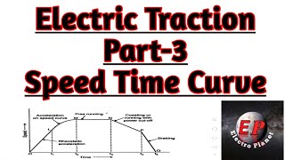 Electric Traction Part3  Speed Time Curve [upl. by Eisned]