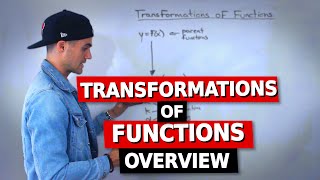 MCR3U Grade 11 Functions  Transformations of Functions Overview [upl. by Burhans966]