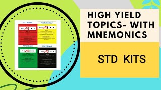 STI KITS Mnemonic  STD Kits  Syndromic Approach  NACO  Suraksha Clinics Tricks to Remember [upl. by Enomis519]